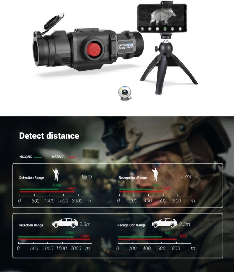 Thermal Imaging Clip-on Night Vision Scope for Hunting Thermal Imaging Attachment